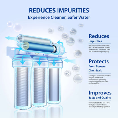 Waipure – UV Water Purifier System